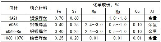 T型线夹连接